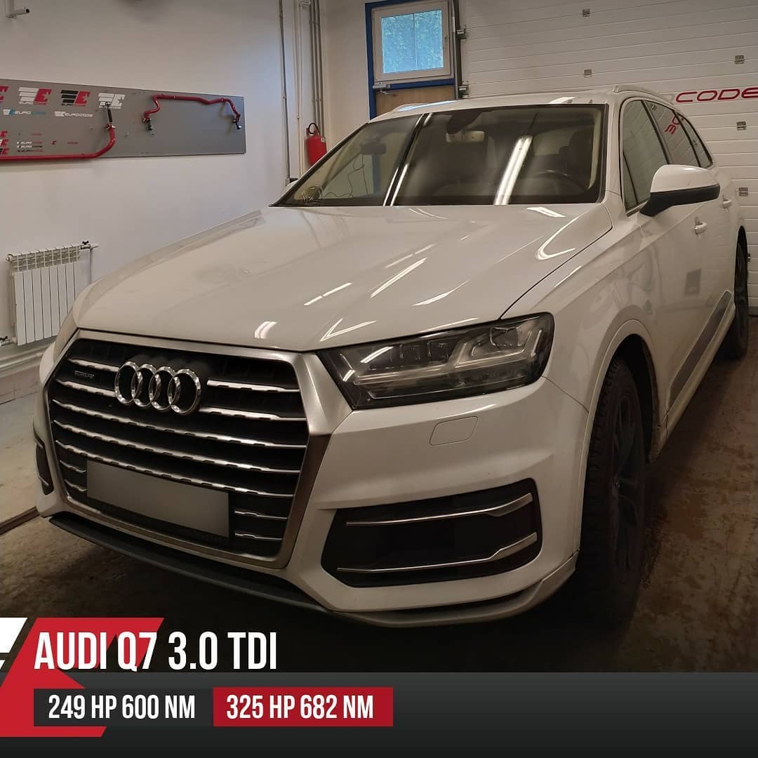 Чип тюнинг Ауди Q7 4m 3.0TDI 45 TDI